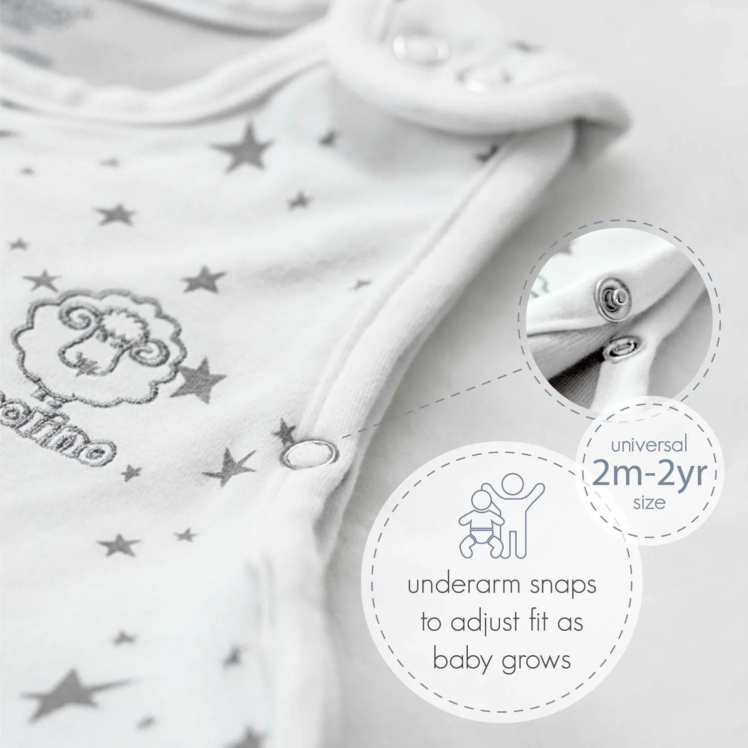 4 Season Ultimate Baby Sleep Bag, Merino Wool & Organic Cotton, 2 Months - 2 Years, Night Sky