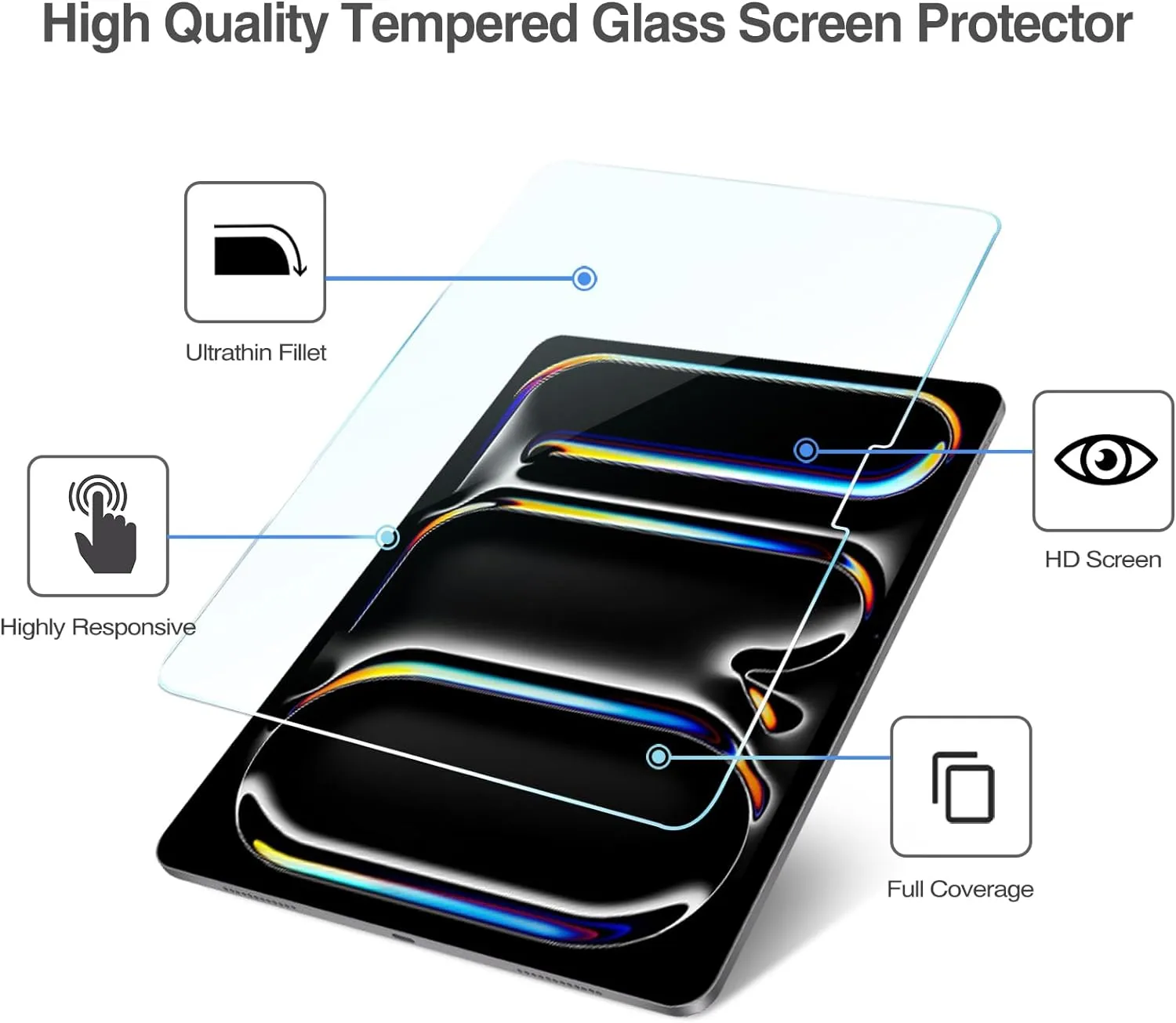 ProCase 2 2 Pack Screen Protector for iPad Pro 13 inch 2024 (M4) A2925 A2926 A3007 with Camera Lens Protector, Tempered Glass Film for iPad Pro 13" 7th Gen