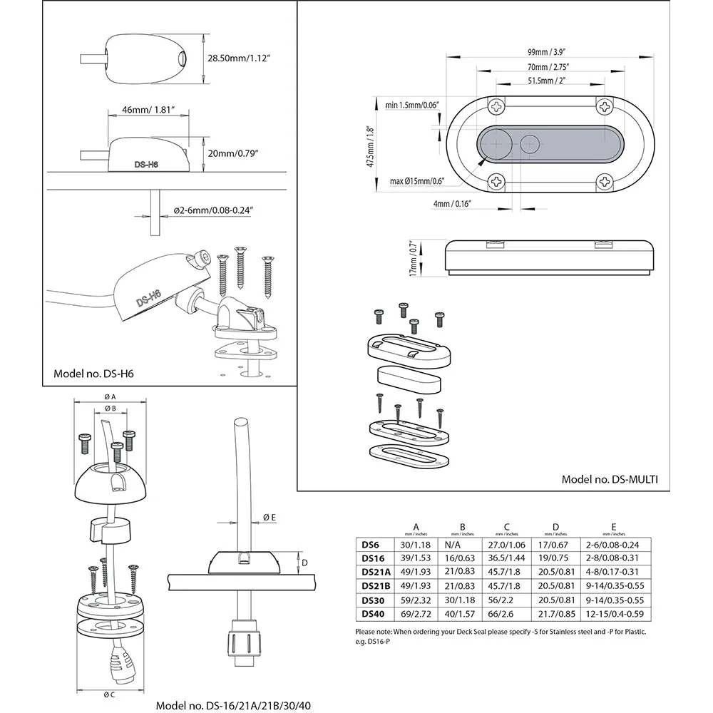 Scanstrut DS-Multi Deck Seal